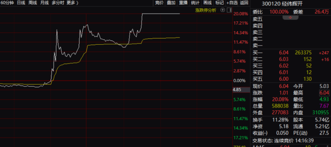 科技产业界重大突发！天津诺思与安华高科9年恩怨今朝化解