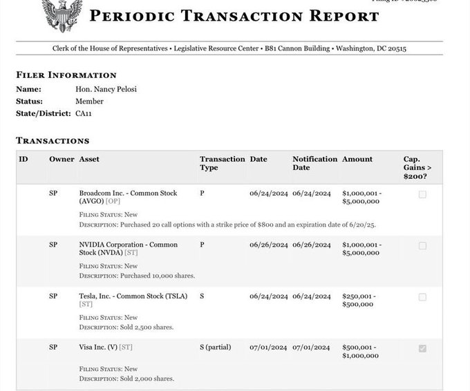 “国会山股神”动作连连！佩洛西布局博通、追买英伟达