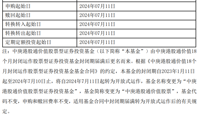 丘栋荣新动向，这只基金即将开放并变更基金名称