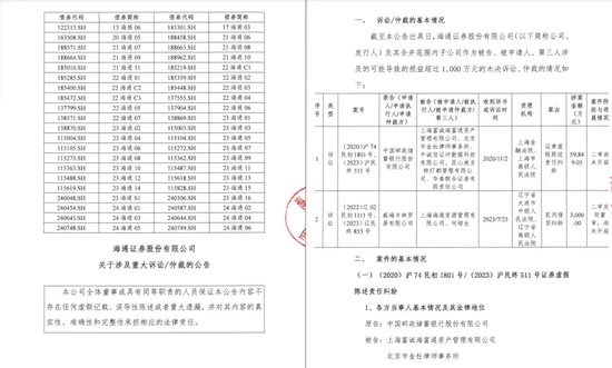 大案！海通证券为何“语焉不详”？