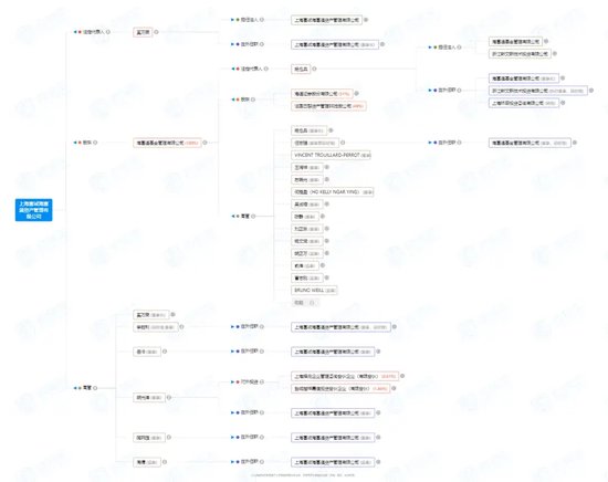 大案！海通证券为何“语焉不详”？