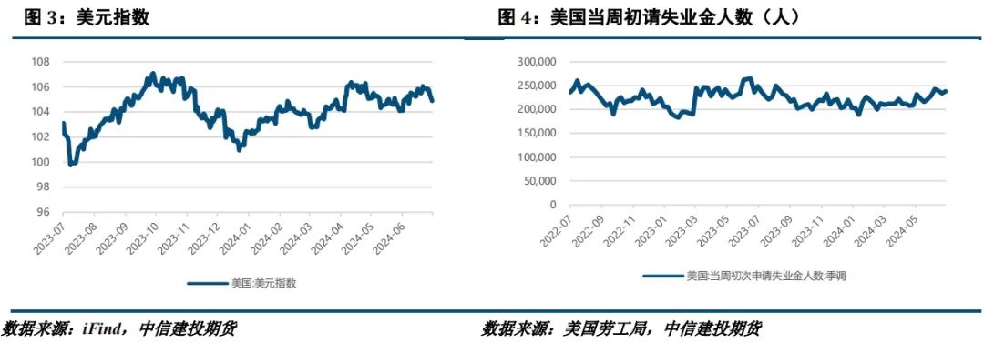 【建投有色】镍&不锈钢周报 | 诺镍再遭LME制裁，后市关注宏观面驱动