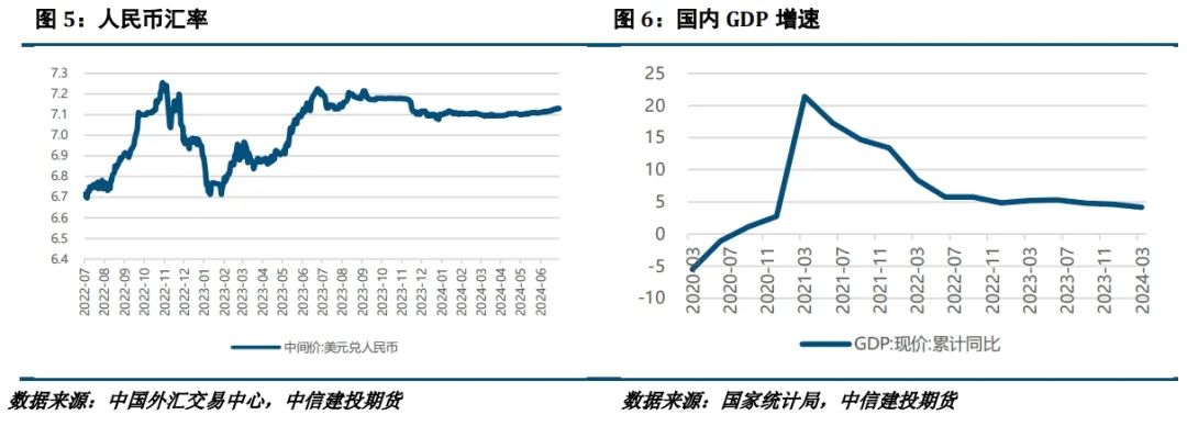 【建投有色】镍&不锈钢周报 | 诺镍再遭LME制裁，后市关注宏观面驱动