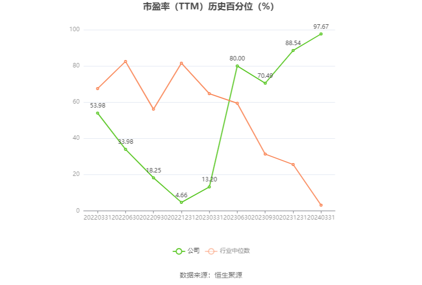 立航科技：预计2024年上半年亏损2100万元-2500万元