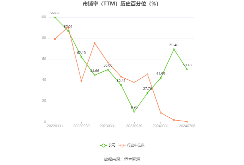 立航科技：预计2024年上半年亏损2100万元-2500万元