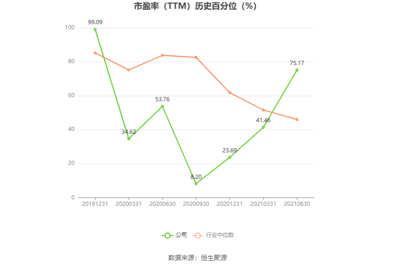 锦龙股份：预计2024年上半年亏损3790万元-7290万元