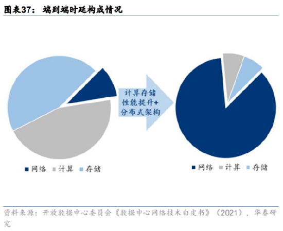 ETF日报：面对当前大盘走势震荡的市场环境，动力煤价格企稳反弹，板块进可攻、退可守，关注煤炭ETF