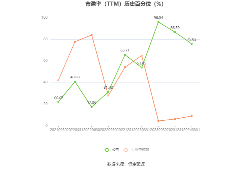 国旅联合：预计2024年上半年亏损1300万元-1900万元