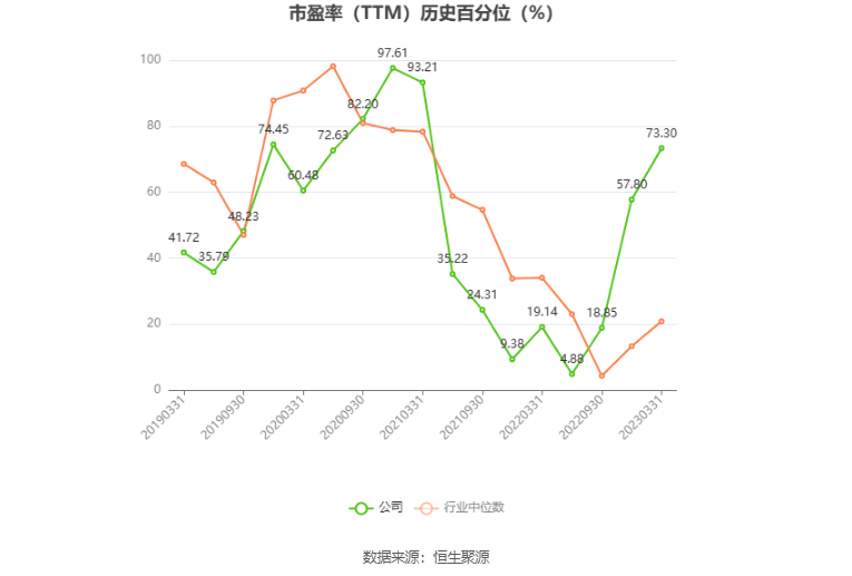 新金路：预计2024年上半年亏损5500万元-6300万元