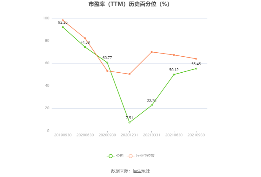 新五丰：预计2024年上半年亏损2.2亿元-2.8亿元