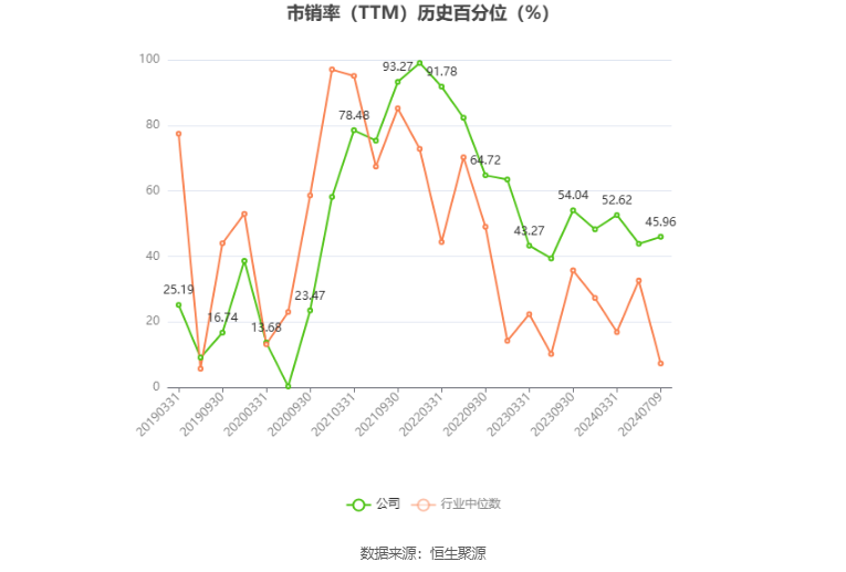 明泰铝业：预计2024年上半年净利10亿元-11亿元 同比增长25%-37%