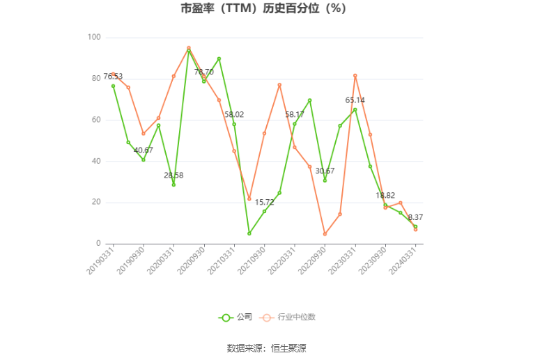 航天信息：预计2024年上半年亏损6000万元-8000万元