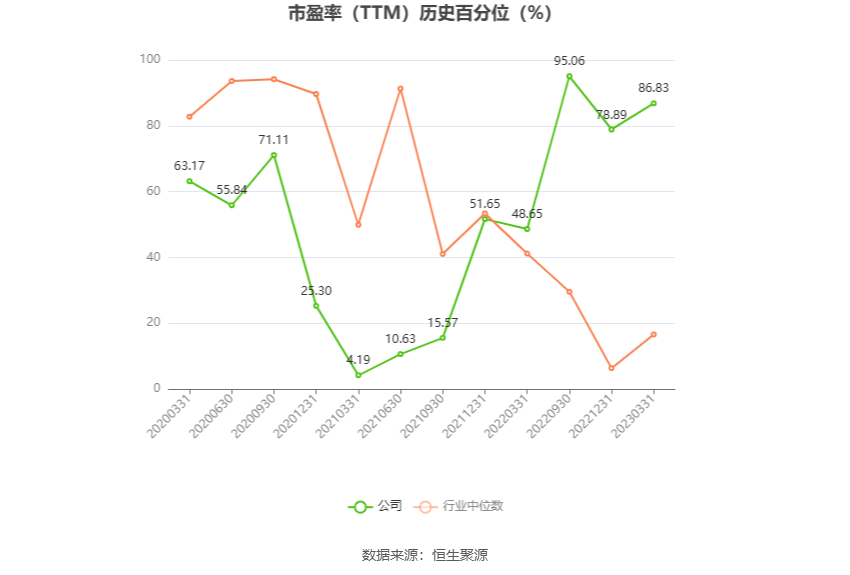 *ST科新：预计2024年上半年亏损585万元-876万元