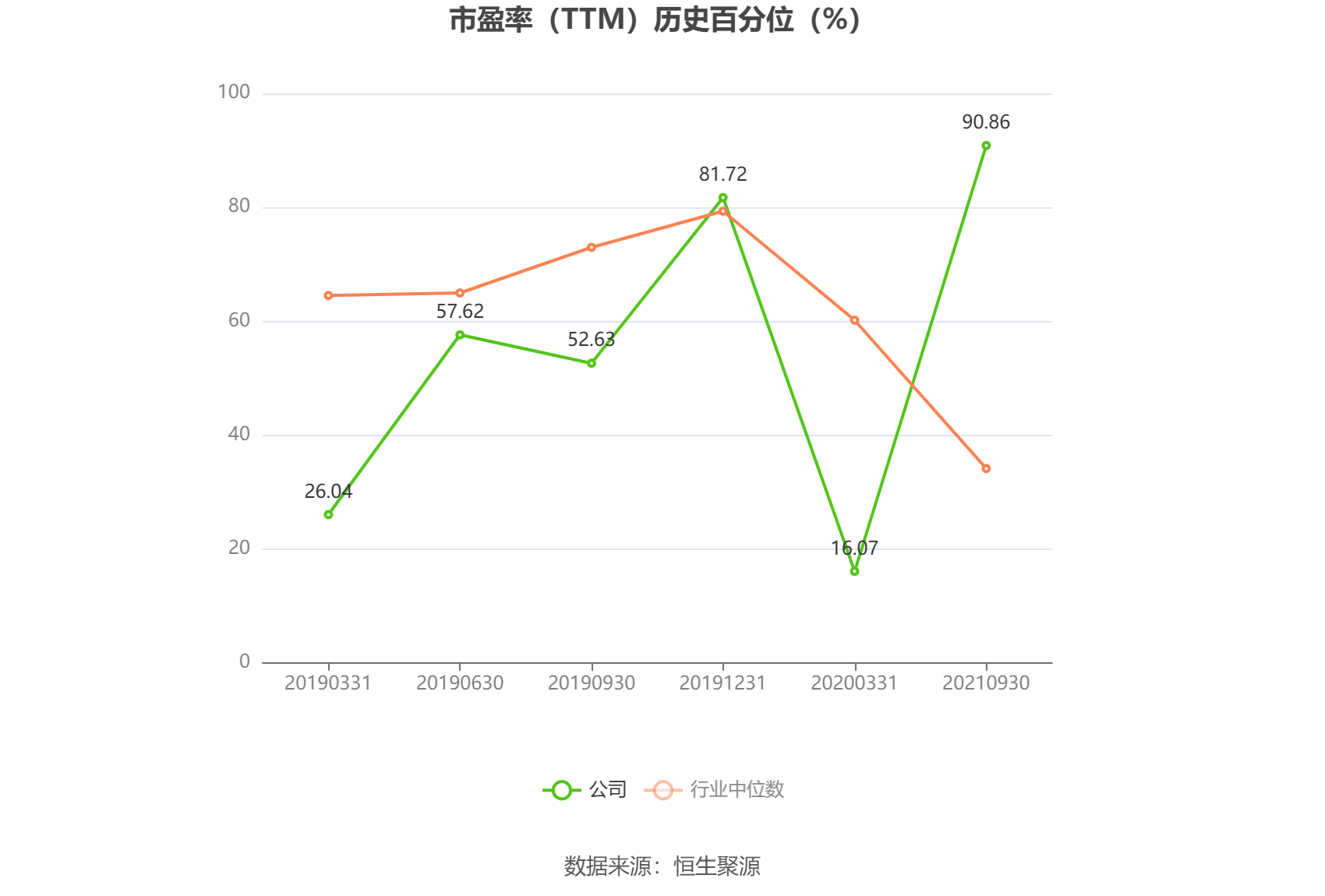 曲江文旅：预计2024年上半年亏损1.5亿元-1.8亿元