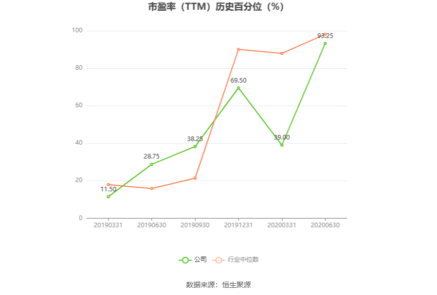 皇庭国际：预计2024年上半年亏损1.45亿元-2.15亿元