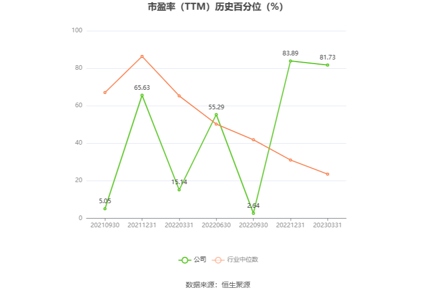 双枪科技：预计2024年上半年盈利1300万元-1600万元 同比扭亏