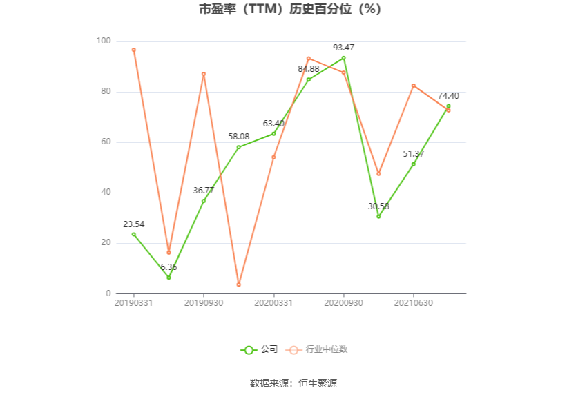 ST英飞拓：预计2024年上半年亏损7600万元-9000万元