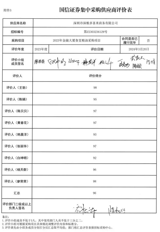 “油”问题，国信证券是否吃了“闷头亏”