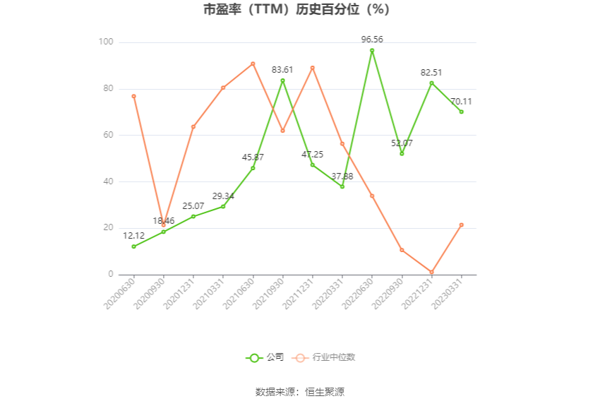 中毅达：预计2024年上半年亏损1500万元