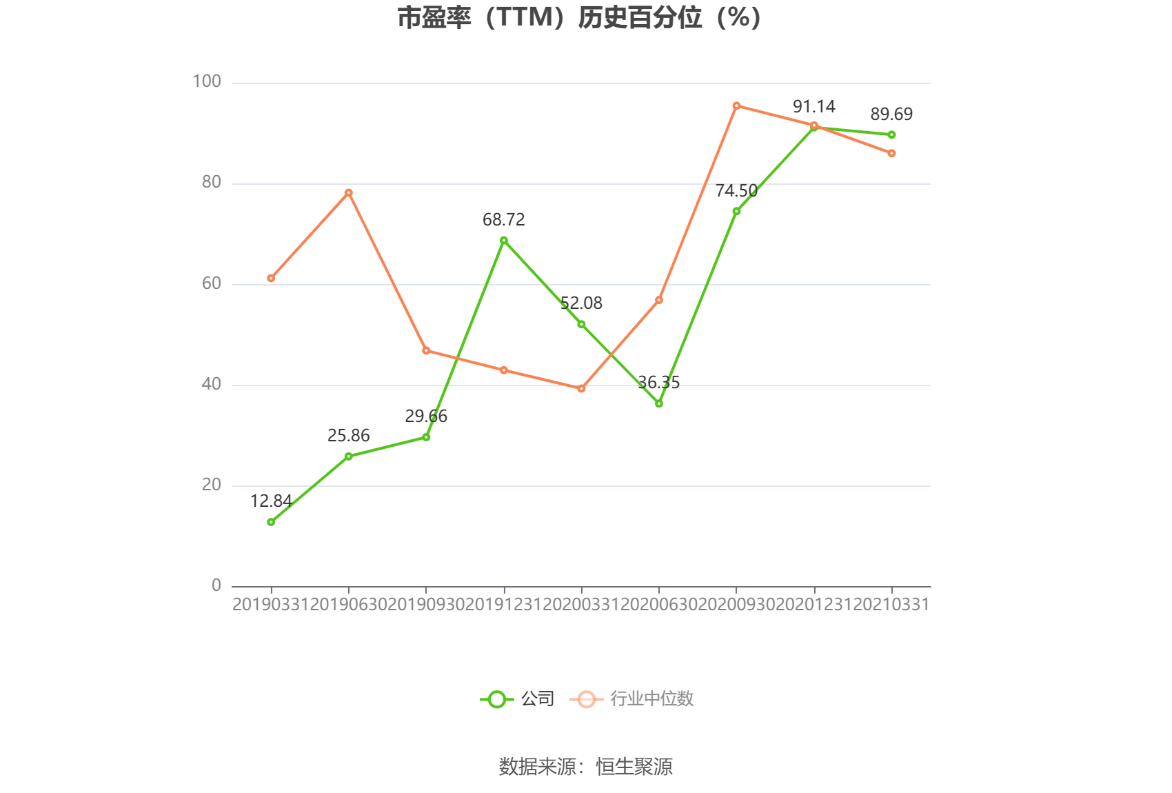 启迪环境：预计2024年上半年亏损1.9亿元-2.3亿元