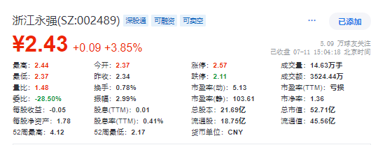 浙江永强预计2024上半年净利最高增94%至5.8亿元