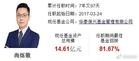 复盘老将华泰保兴基金尚烁徽：管理华泰保兴吉年丰 任职回报81.67% 同类排名靠前