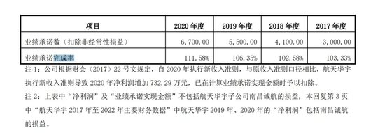 73岁“江西富豪”和72岁老婆离婚，分手费5.3亿！