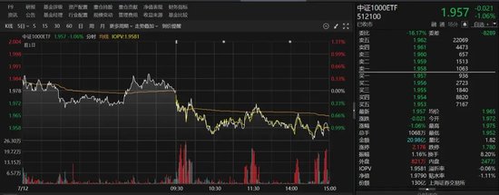 多只ETF，显著放量