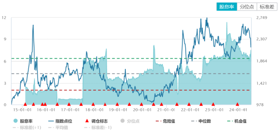 ETF日报：芯片产业对于新质生产力的发展具有重要意义，芯片ETF、半导体设备ETF和集成电路ETF投资机会显著