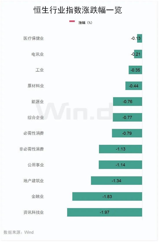 中国平安，大动作！