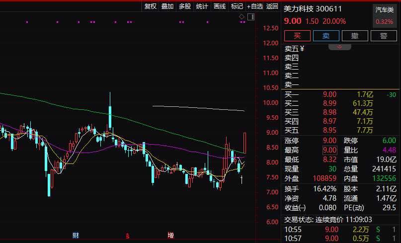 多股涨停！A股这一超级赛道，全线爆发